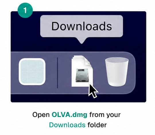 Open the OLVA DMG from the Downloads folder