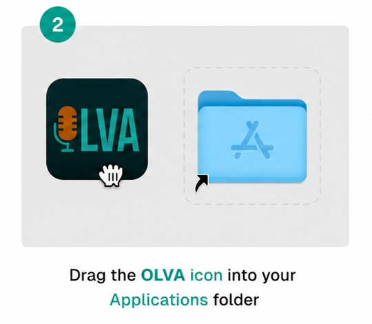 Drag the OLVA app icon into the Applications folder