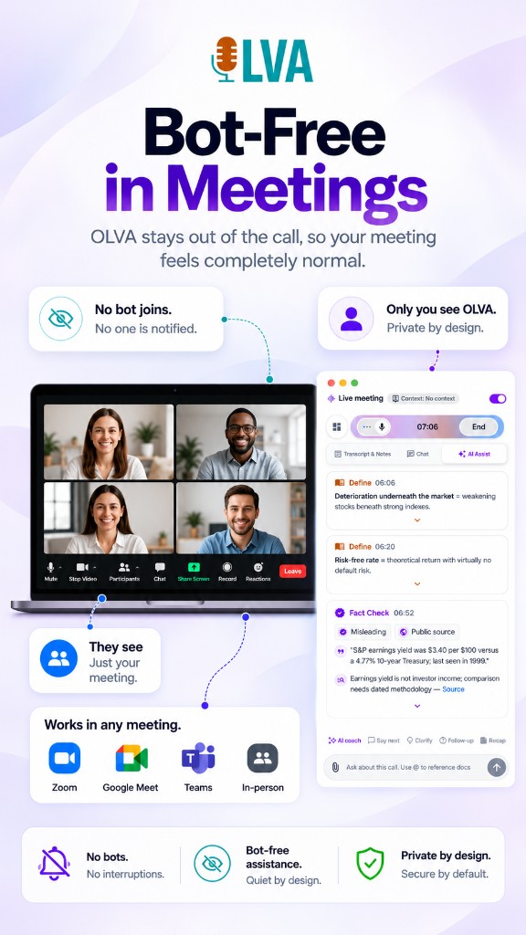 OLVA bot-free meeting intelligence showcase
